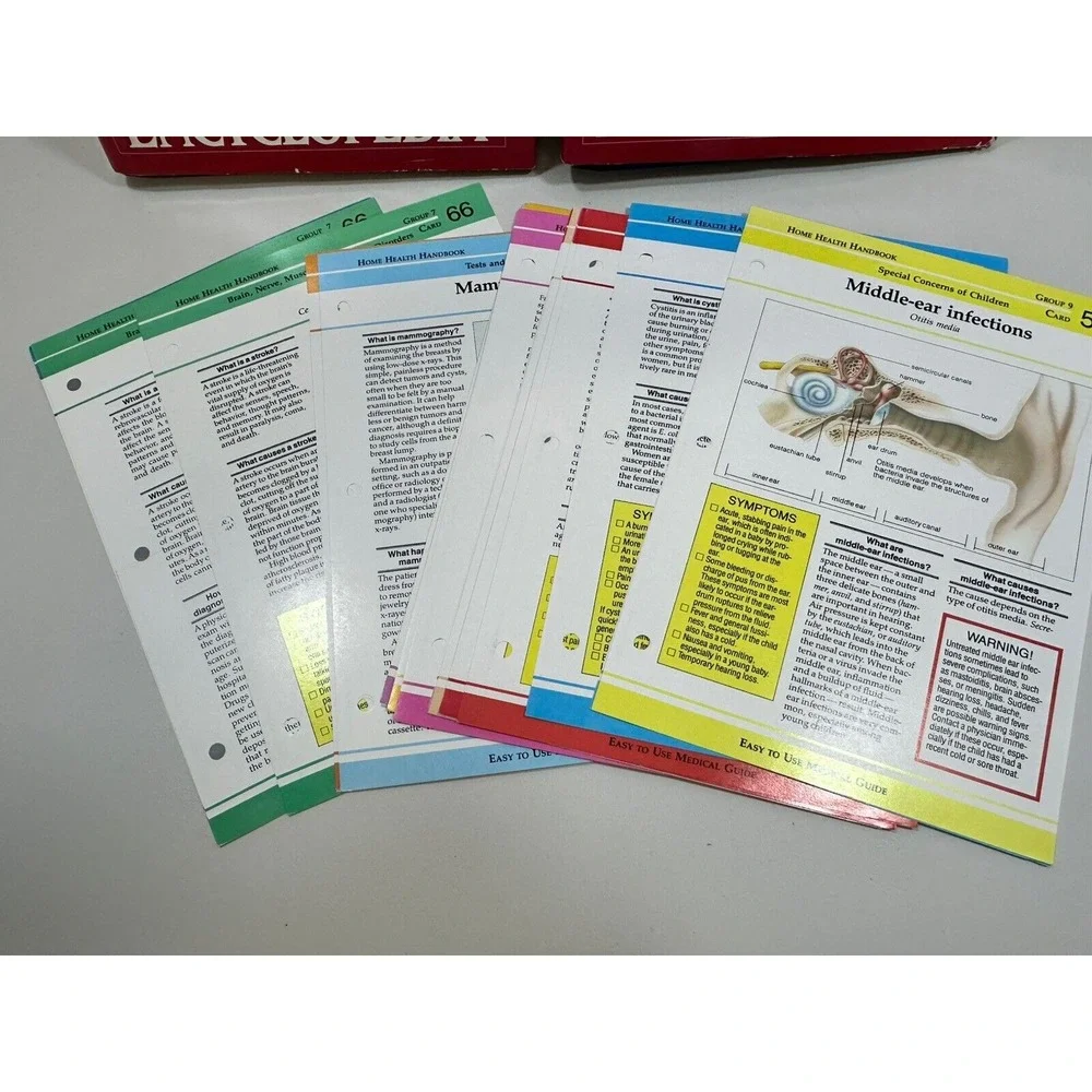 The American‎ Medical Association Home Encyclopedia Two Volumes Complete Set